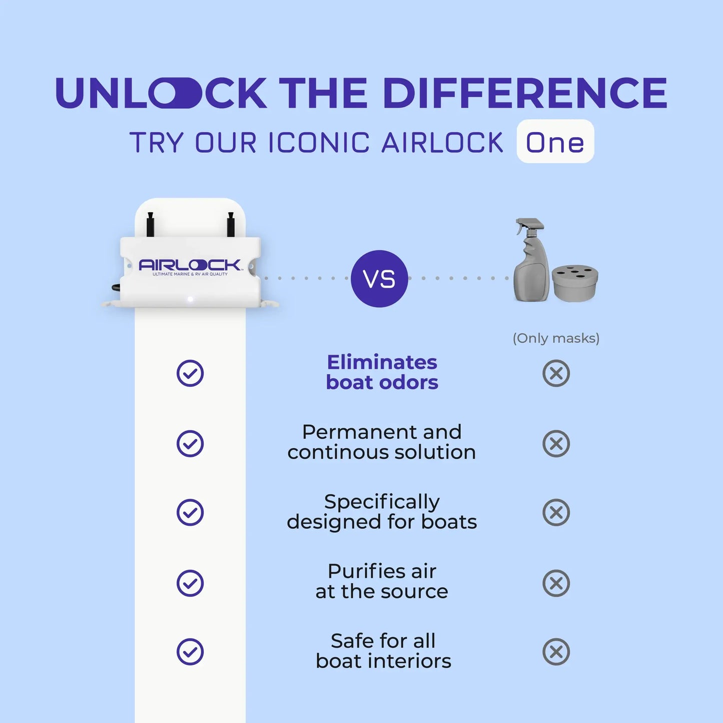 AIRLOCK One