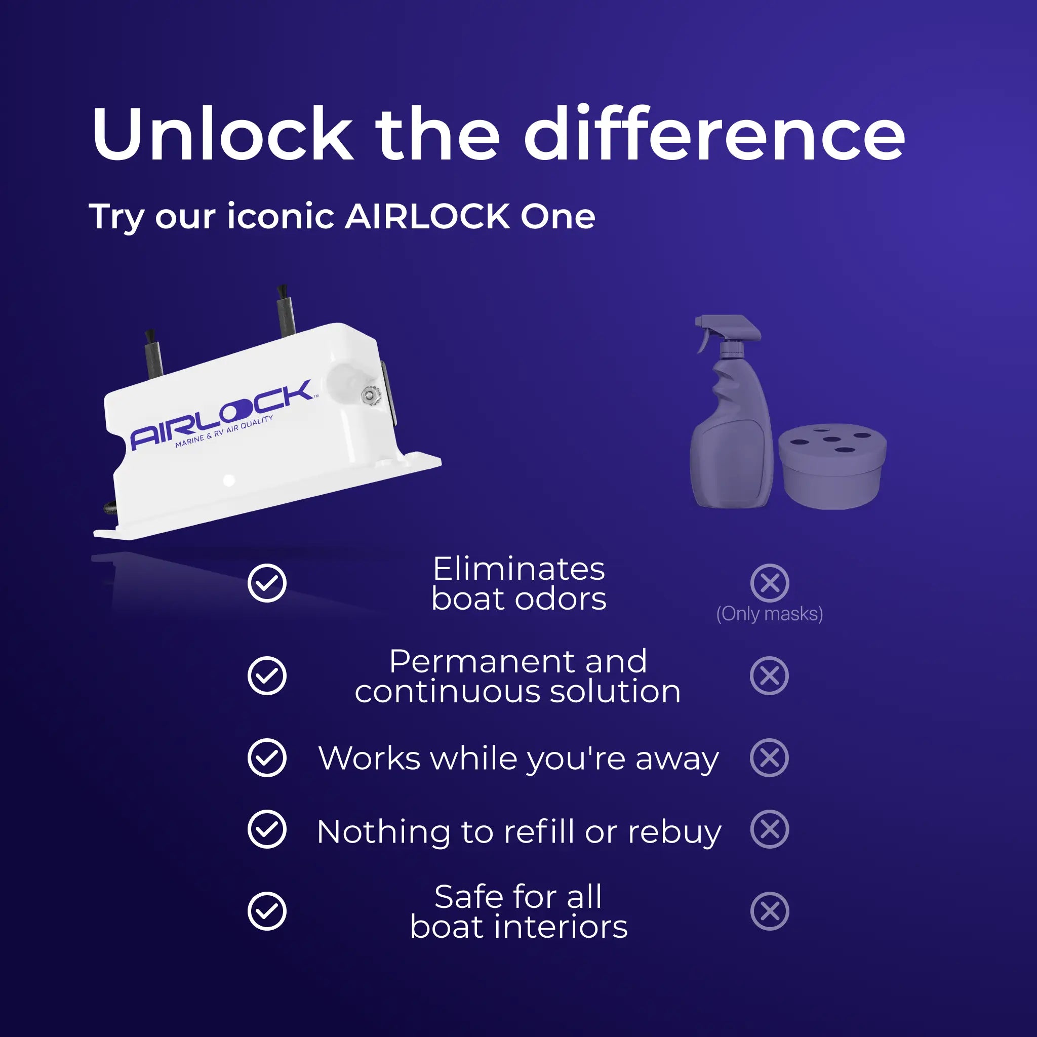 AIRLOCK One