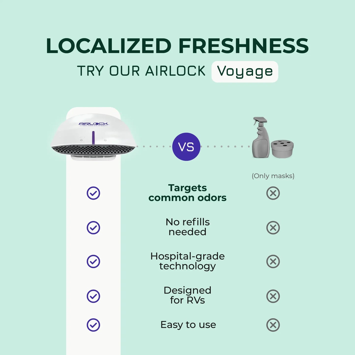 Localized Freshness, Try our AIRLOCK Voyage