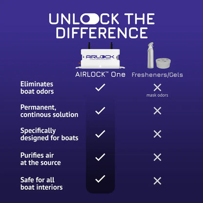 AIRLOCK One