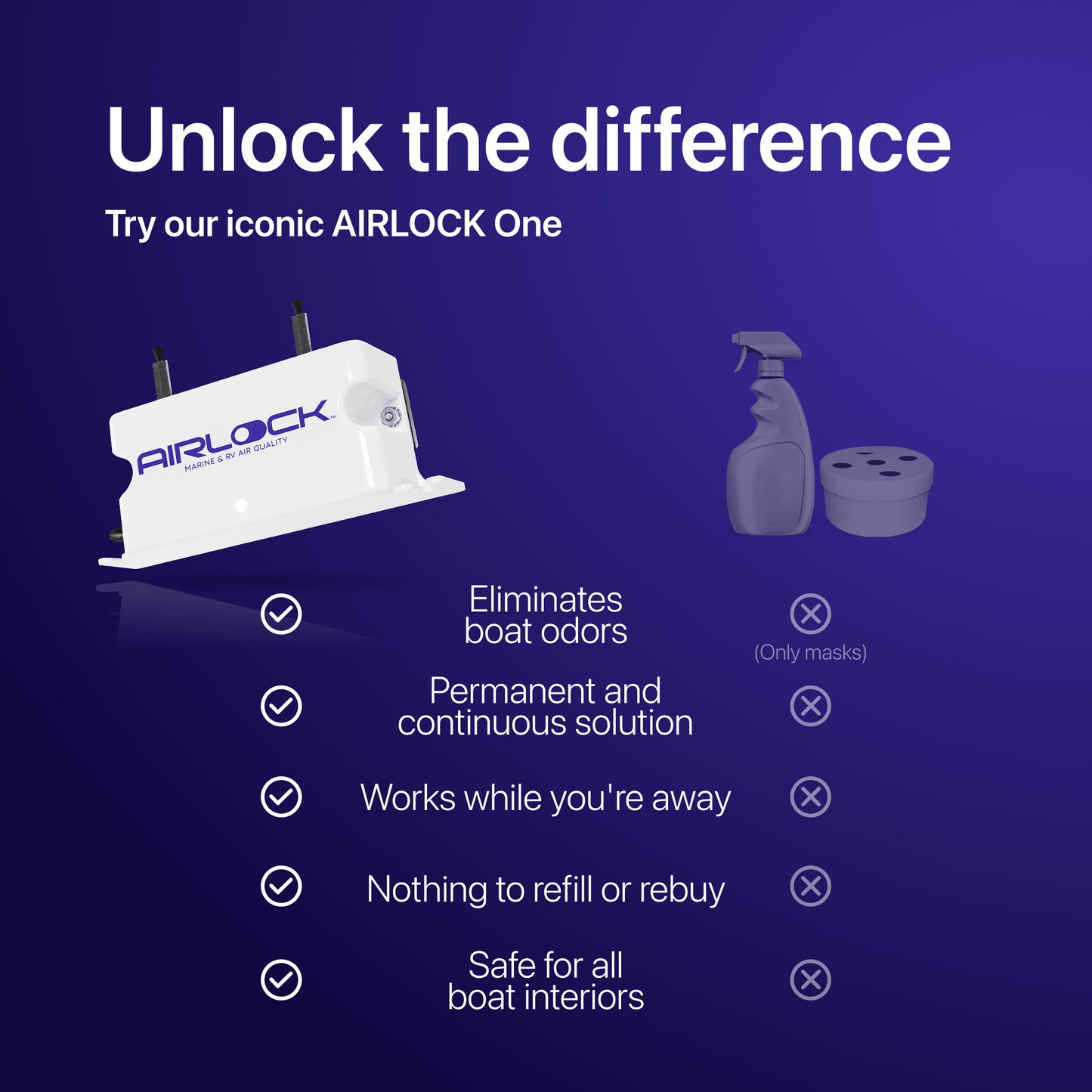 AIRLOCK One