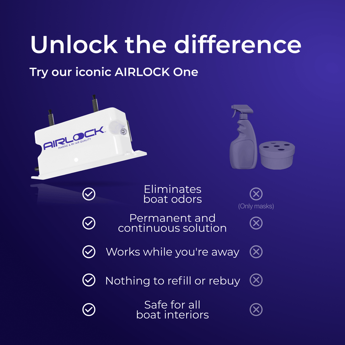 AIRLOCK One