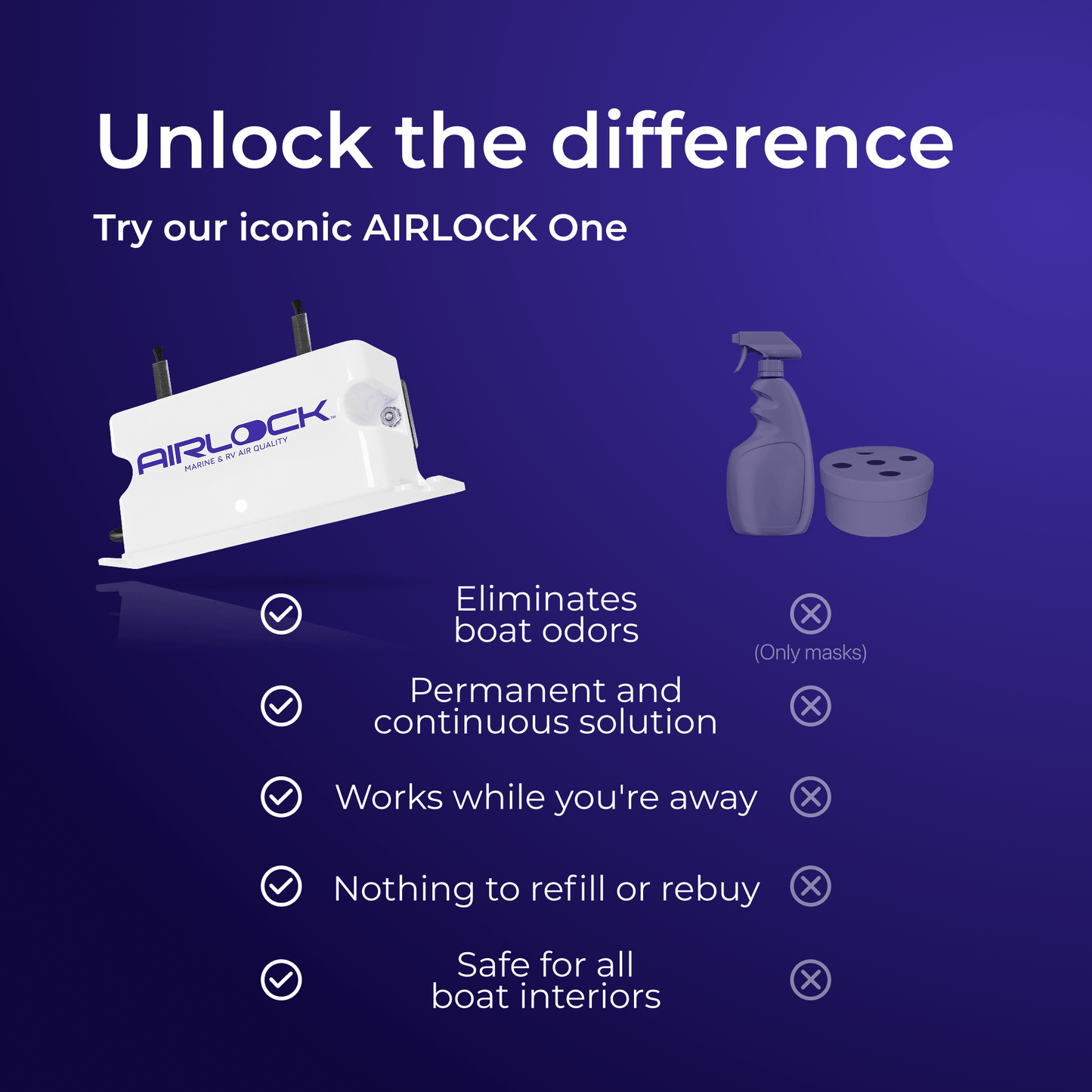 AIRLOCK One