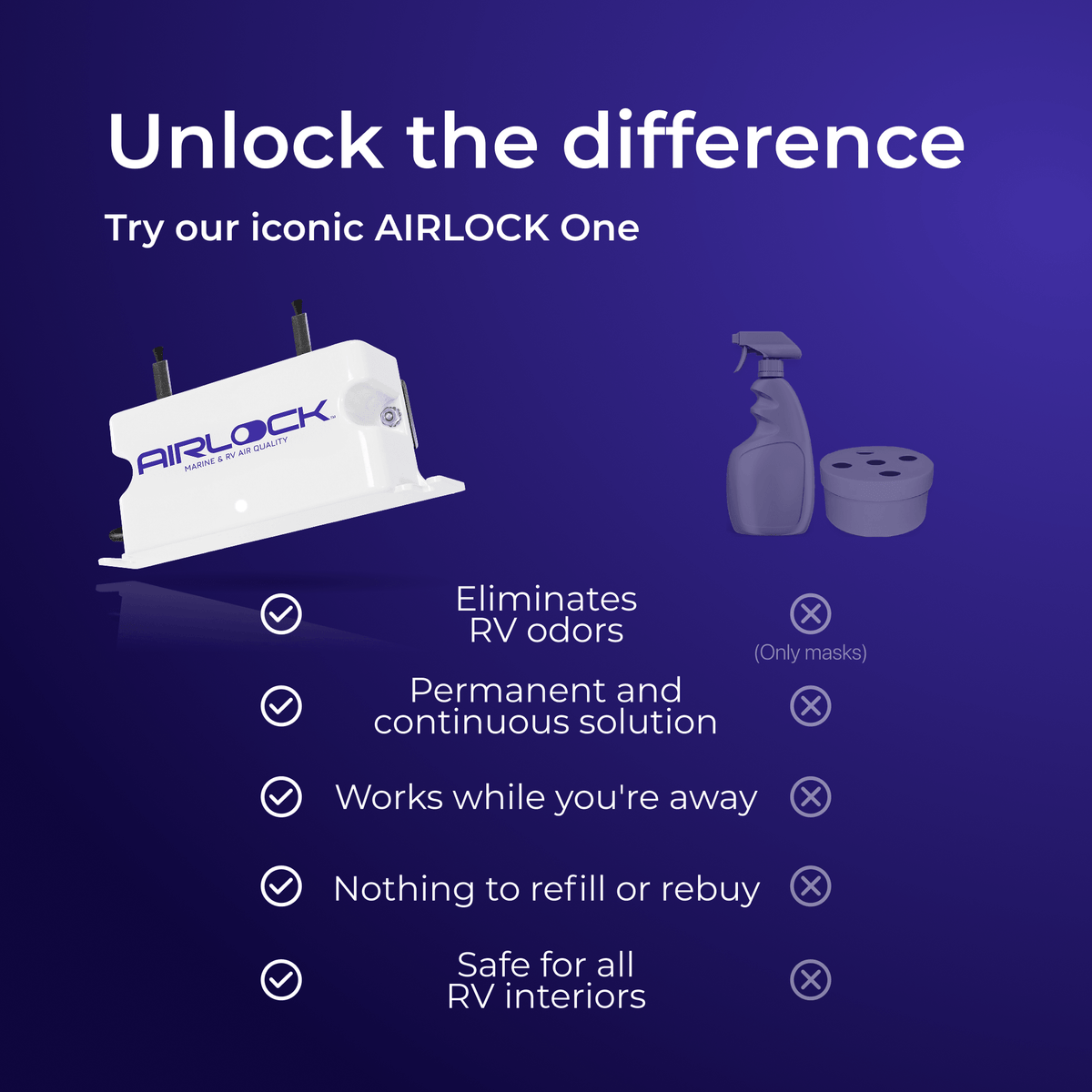 AIRLOCK One