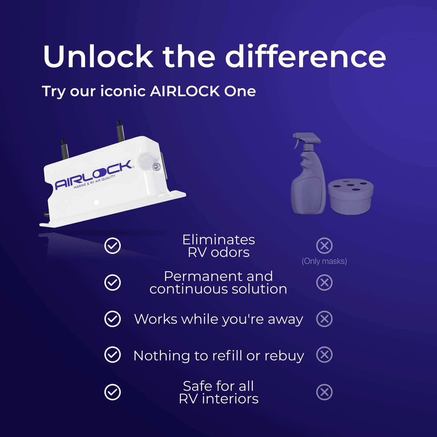 AIRLOCK One