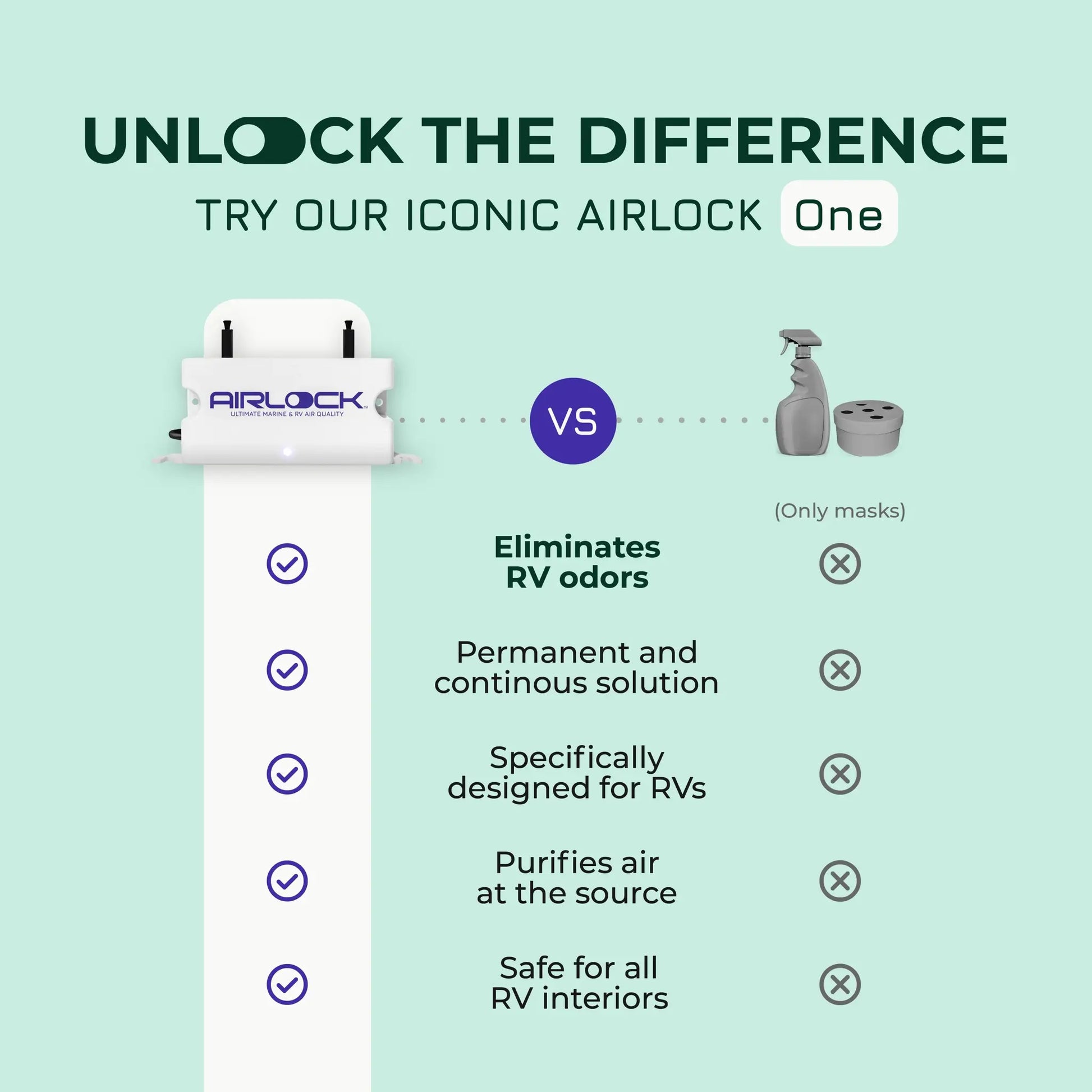 AIRLOCK One Difference